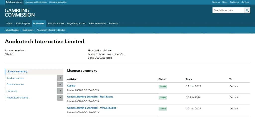 UK Gambling Commission register entry for Anakatech Interactive Limited